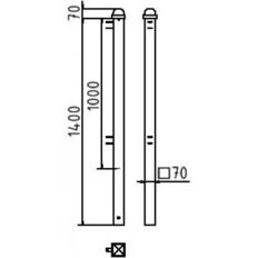 City fence#Posts and fence element